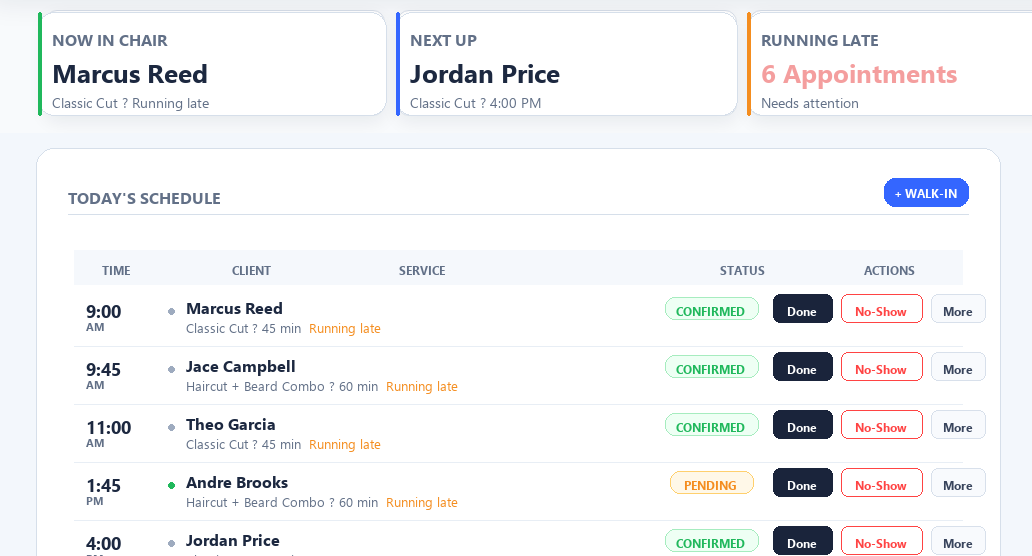 Bladezy owner dashboard showing today's schedule, appointment controls, and core shop operations